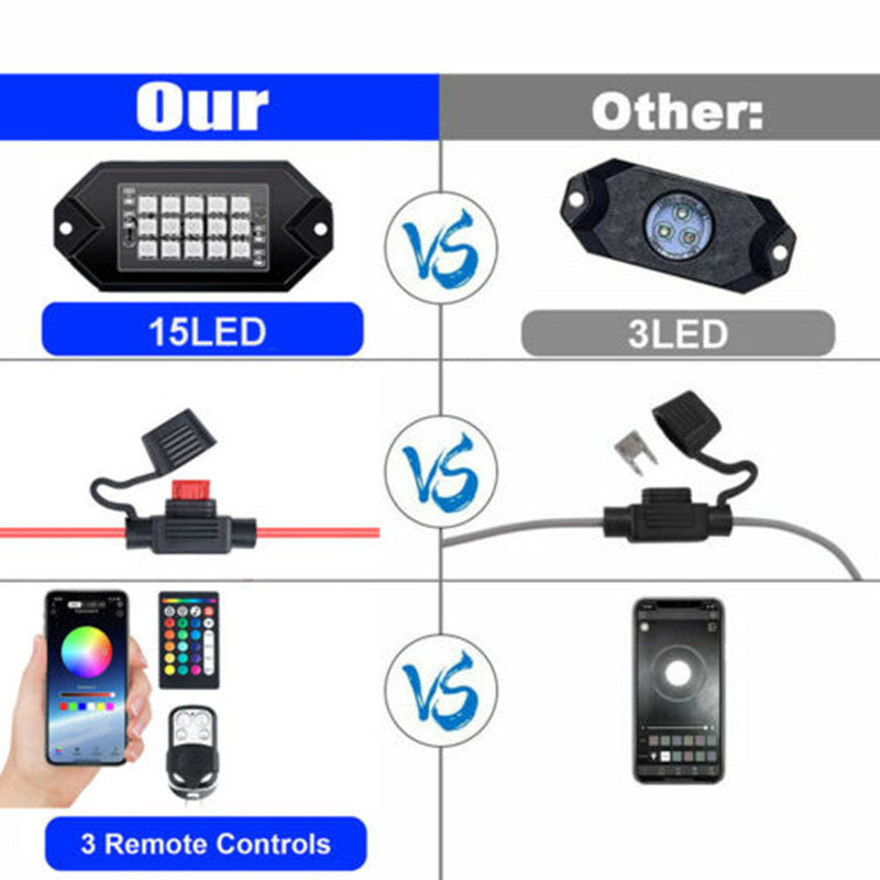 Automobile and Motorcycle APP Control Decorative Lights